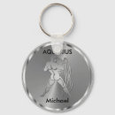 Suche nach der wasserträger schlüsselanhänger Astrologie