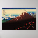 Suche nach mount fuji poster Retro