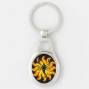 Suche nach astrologie schlüsselanhänger November