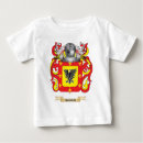 Suche nach mantel babykleidung Arme