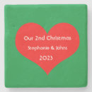 Suche nach grüner hintergrund untersetzer 2 geburtstag