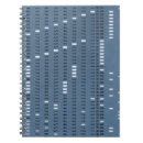 Suche nach programmierung kleine notizbücher Computer