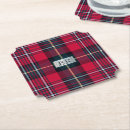 Suche nach tartan untersetzer Schotte
