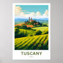 Suche nach toskana poster Kurios