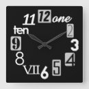 Suche nach flippig wanduhren Zahlen