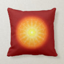 Suche nach sonne blume Mandala