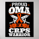 Suche nach crps poster Rsd crps girl
