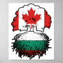 Suche nach bulgaria poster Bulgarisch