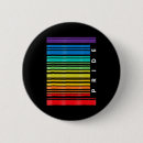 Suche nach lgb buttons Monat