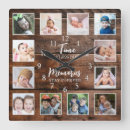 Suche nach erinnerung wanduhren Familie