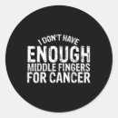 Suche nach chemo aufkleber Kampf
