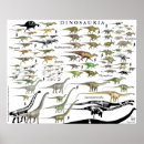 Suche nach scale poster Natur