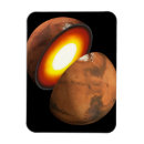 Suche nach sonnensystem magnete Mars