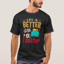 Suche nach toastbrot tshirts Backofen
