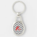 Suche nach zickzack schlüsselanhänger Monogramm