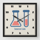 Suche nach laboratory poster Scientist