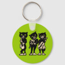 Suche nach geigen schlüsselanhänger Fiddle