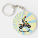 Suche nach atv schlüsselanhänger Gelände