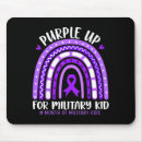 Suche nach für kleinkinder mousepads Jungen