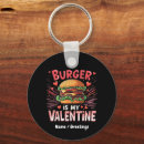 Suche nach burger schlüsselanhänger Kawaii