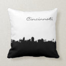 Suche nach sehenswürdigkeiten kissen Silhouette