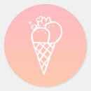 Suche nach kawaii eiscreme Girl