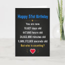 Suche nach 51 geburtstag karten Geburtstagsgeschenk