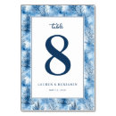 Suche nach bäume tischkarten Elegant