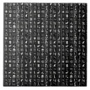 Suche nach hieroglyphe fliesen Uraltes eyypt