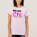 Suche nach kevin tshirts Liebe