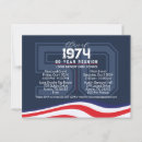 Suche nach high school postkarten Leitend