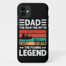 Suche nach männer iphone hüllen Retro