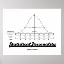 Suche nach verteilung poster Statistik