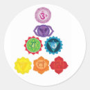Suche nach chakras aufkleber Mandala