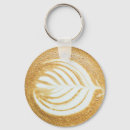 Suche nach kaffee schlüsselanhänger Braun