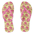 Suche nach eier schuhe Nahrung