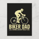 Suche nach fahrend postkarten Radfahren