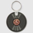 Suche nach old school schlüsselanhänger Retro