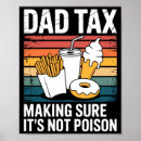 Suche nach food poster Kreativ