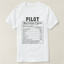 Suche nach pilot Kapitän