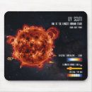 Suche nach astronomie mousepads Universum