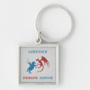 Suche nach ritter schlüsselanhänger Fantasie