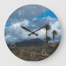 Suche nach lanzarote poster Spanien