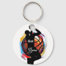 Suche nach nba schlüsselanhänger Ball