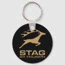 Suche nach car schlüsselanhänger Vintage