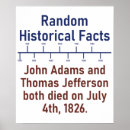 Suche nach präsident thomas jefferson poster Präsidenten