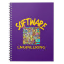 Suche nach programmierung kleine notizbücher Computer