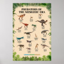 Suche nach spinosaurus poster Tyrannosaurus