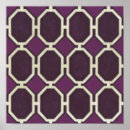 Suche nach formen poster Muster