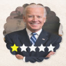 Suche nach joe untersetzer Bieter